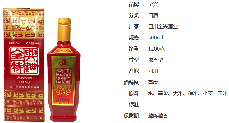 全兴特曲52度浓香型白酒：传统工艺与现代审美的完美结合