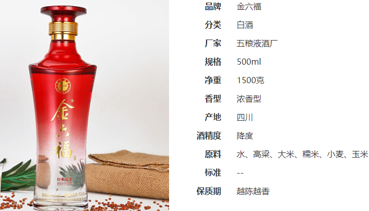 绵柔金六福42度：健康饮酒新选择，市场行情解析