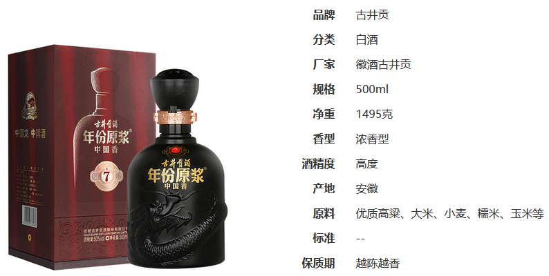 中国香年份原浆古7价格 中国香年份原浆古7价格图表