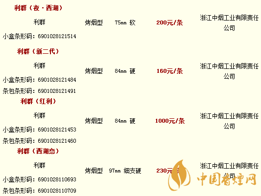 利香烟价格表图大全2020 利香烟价格及种类介绍