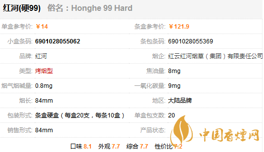 河硬99多少钱一盒 河硬99香烟价格表和图片