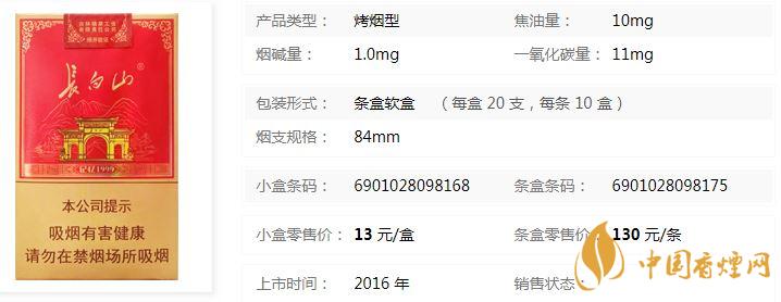 白山记忆1999软包多少钱 白山记忆1999价格表查询