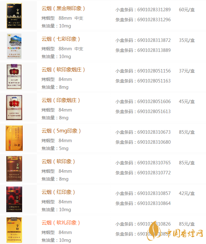 云烟印象系列价格表和图片大全 云烟印象系列产品一览