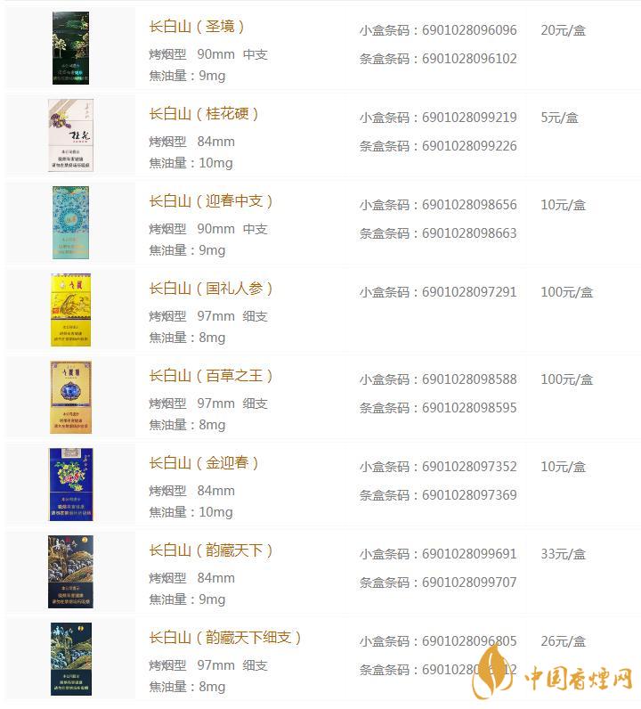 白山香烟价格一览：2025年白山香烟价格揭秘