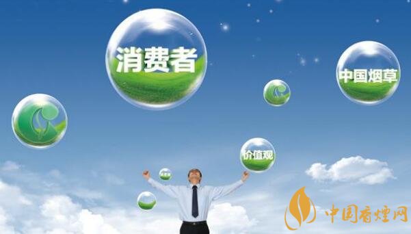 新时草五个坚决服从和服务大局观 新时草新