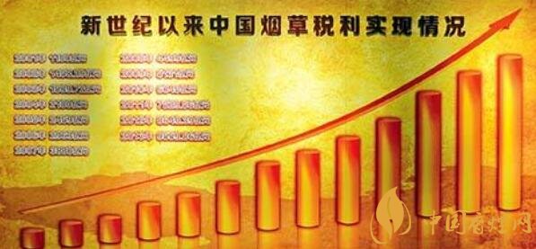 新时草五个坚决服从和服务大局观 新时草新