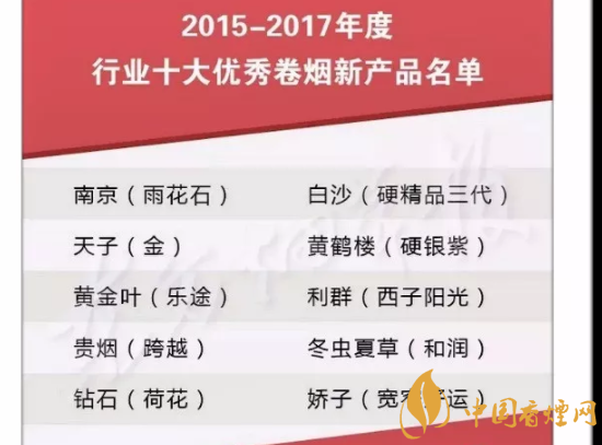 揭秘2015-2017年度十大优秀卷烟新品：成之路与市场绝技