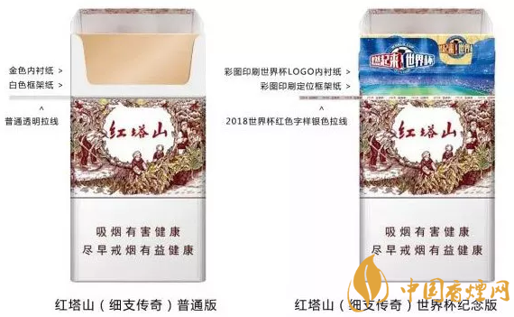 2018世界杯版云产烟五大规格评测，带你领略烟款新风采