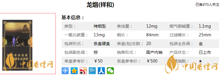 哈尔滨龙烟价格一览：盘点6款热销龙烟系列