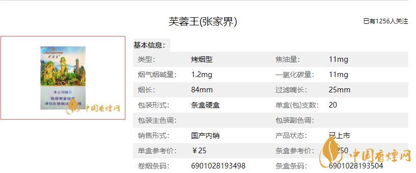 价格表和图片2021 的寓意是什么