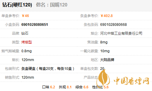 钻石硬120多少钱一盒 钻石硬120香烟价格表