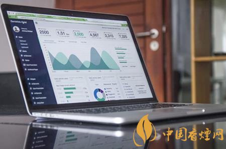 江西庐山市烟草局卷烟订货率突破九成，销售成绩斐然！