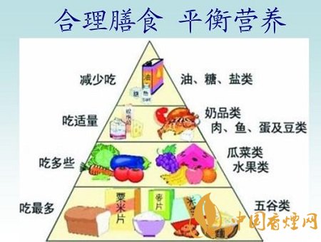 戒烟后体重管理指南：避免肥胖，这几点不能忽视！