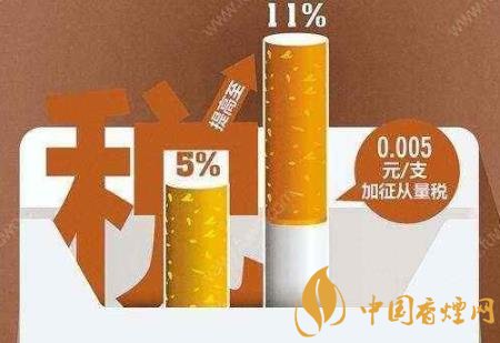烟草行业利润惊人？揭秘其实际税收情况