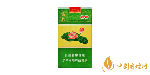 荷花烟最新售价一览 2020荷花烟价格及种类介绍