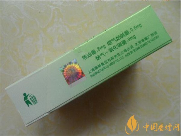 香烟价格表图 (酷爽风尚)多少钱一包
