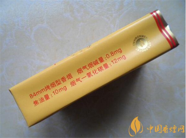 梅烟(软黄)好吗 品味经典平价梅软黄香