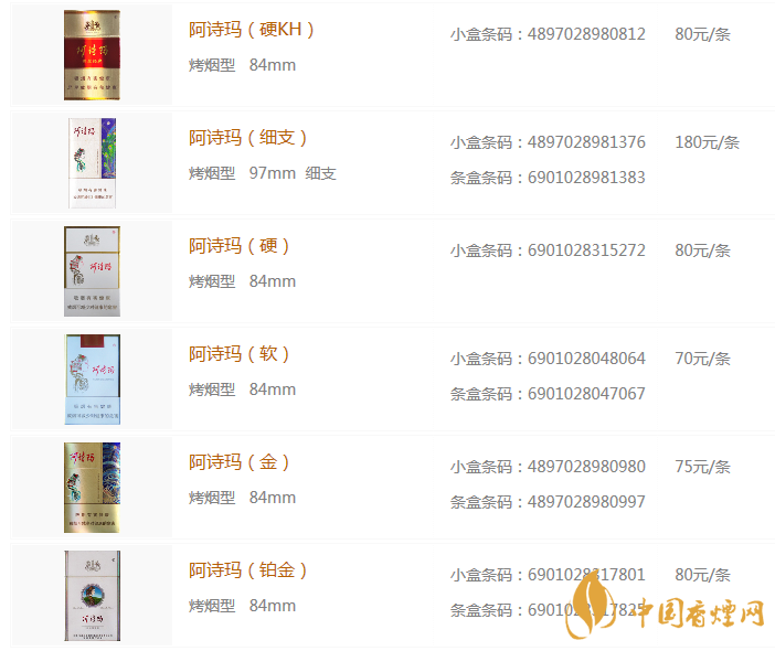 阿诗玛香烟价格揭秘