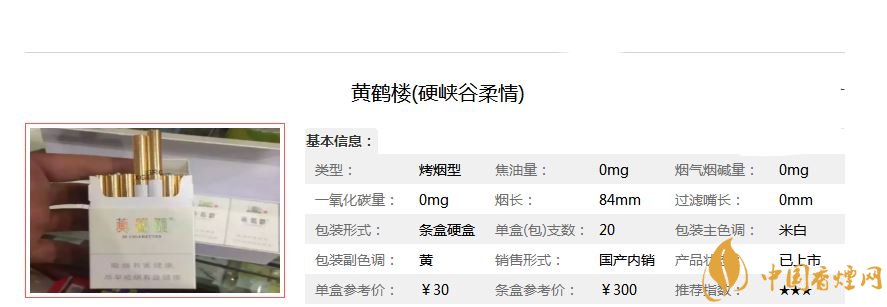 黄鹤楼峡谷情价格揭秘，黄鹤楼香烟价格一览