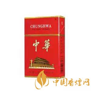 2020价格表和图片大全