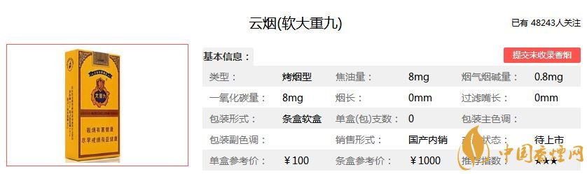 2021大重九价格表图一览 大重九香烟好吗