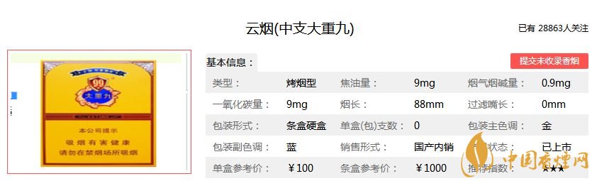 2021大重九价格表图一览 大重九香烟好吗