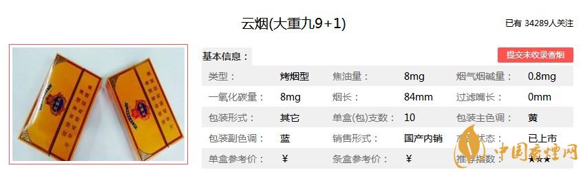 2021大重九价格表图一览 大重九香烟好吗