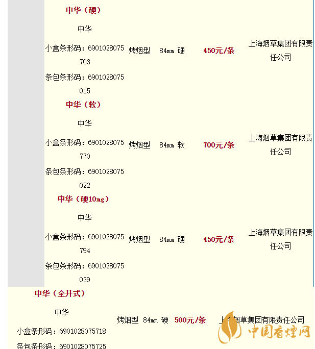 价格表和图片2020 硬盒多少钱一包