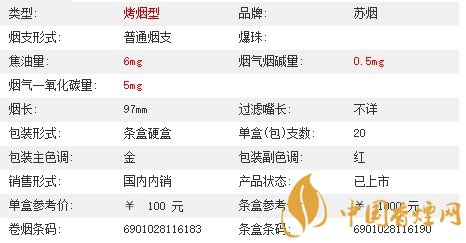 苏烟沉香细支香烟价格解析