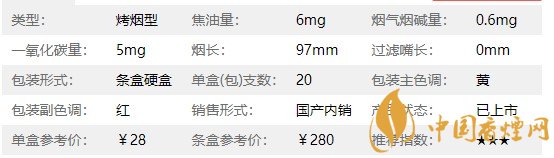 黄南京