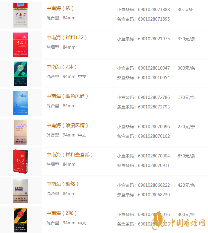 2020香烟价格表图一览