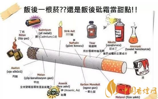 揭秘烟真相：为何清晨一根烟比平时十支还毒？