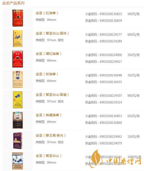 金圣香烟价格以及图片2020 金圣中国多少钱一包2020