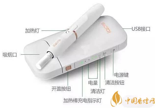 加热不卷烟销售犯法,加热不卷烟是产品