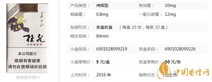 白山桂花香烟价格软盒价格表查询一览