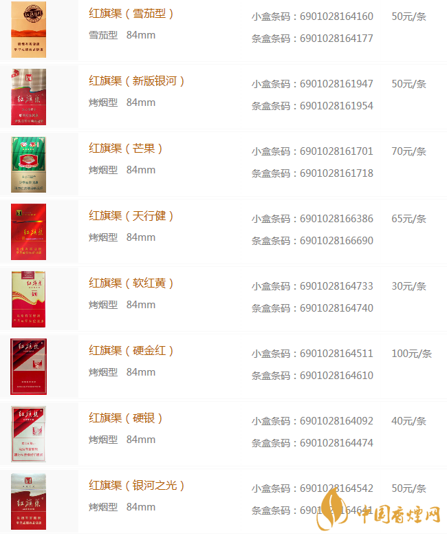 旗渠香烟测评：19款产品价格解析
