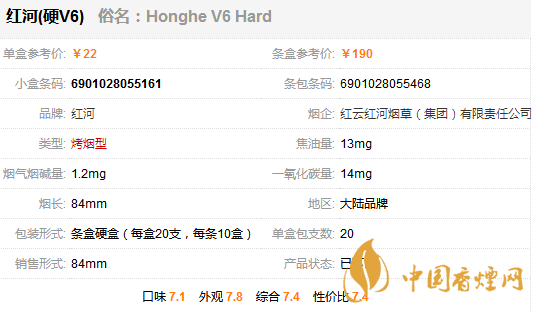 河硬v6价格是多少 河硬v6香烟价格及参数一览