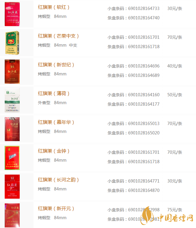 旗渠香烟价格表和图片大全(完整版)