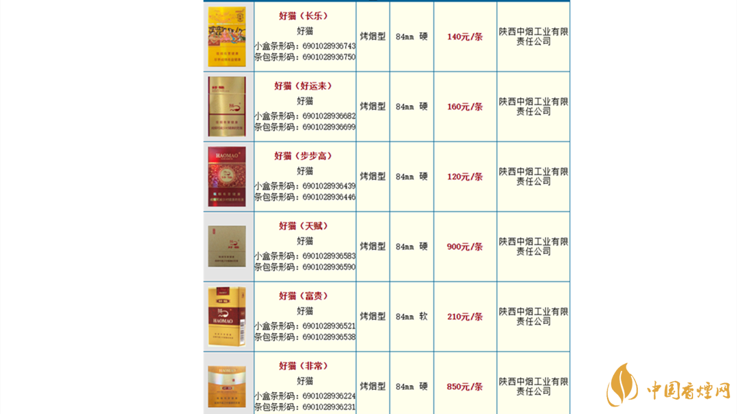 好猫烟价格表图 好猫乐多少钱一包