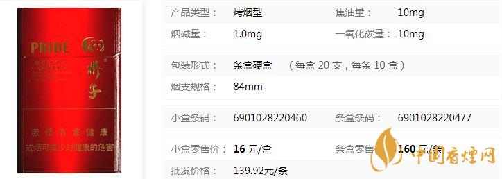 娇子新概念多少钱一包 娇子新概念市场价查询