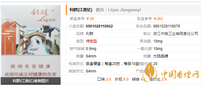利江南忆价格表和图片大全 利江南忆怎么样