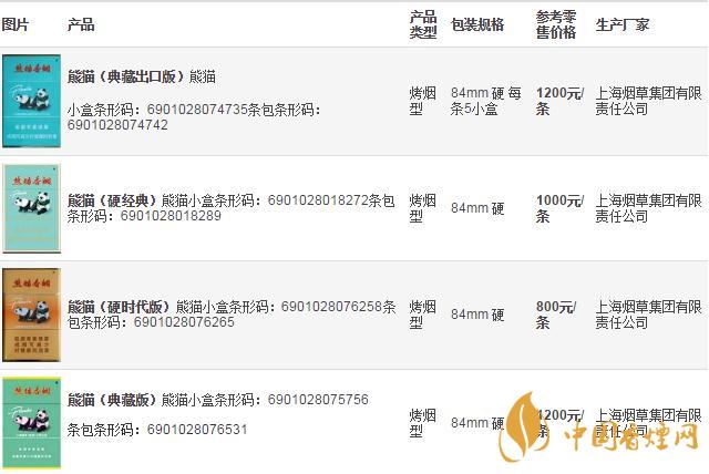 熊猫香烟：历史与的双重享受