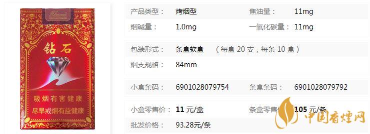 钻石软如意零售价多少钱 钻石软如意香烟价格表及图片