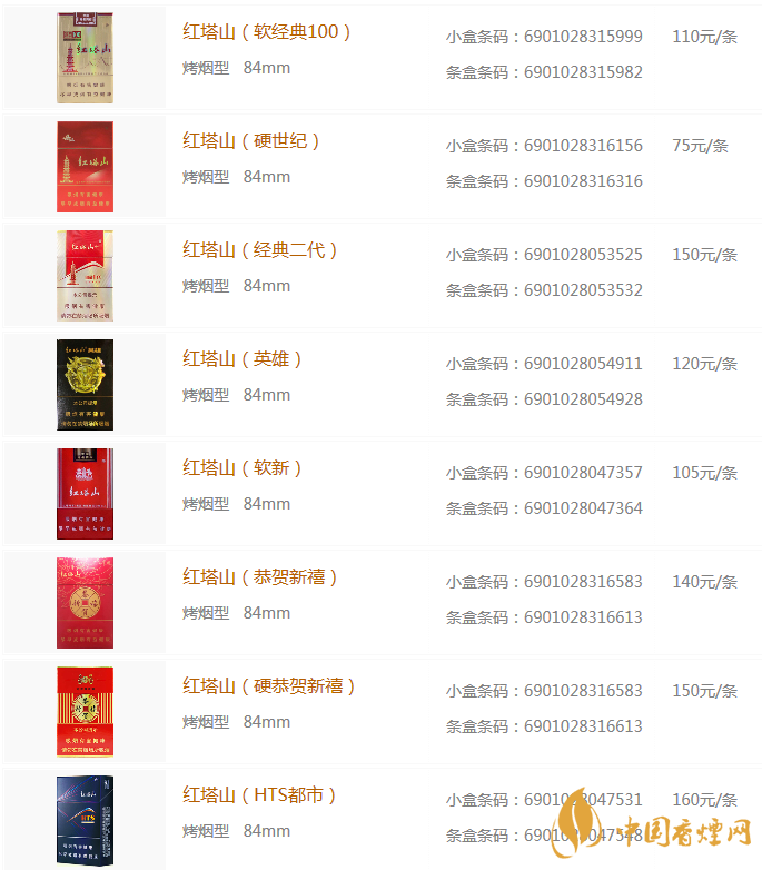 塔山香烟价格表图片大全