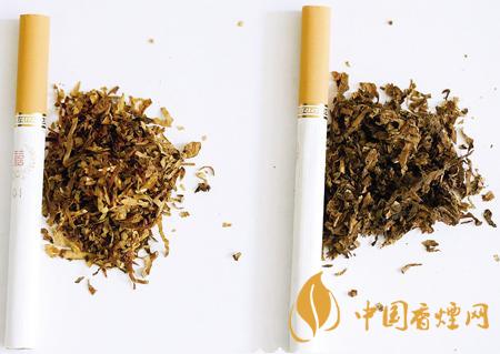双喜香烟是哪里产的 双喜香烟真假最快识别
