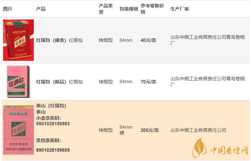 泰山锡包粉色多少钱一包 泰山锡包价格及图片一览