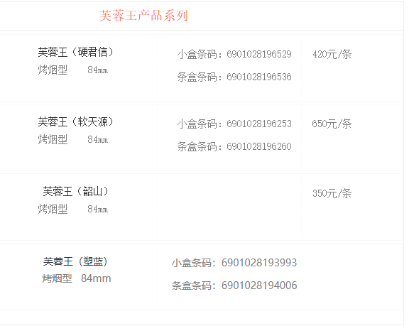 湖南价格表和图片大全 湖南多少钱一包