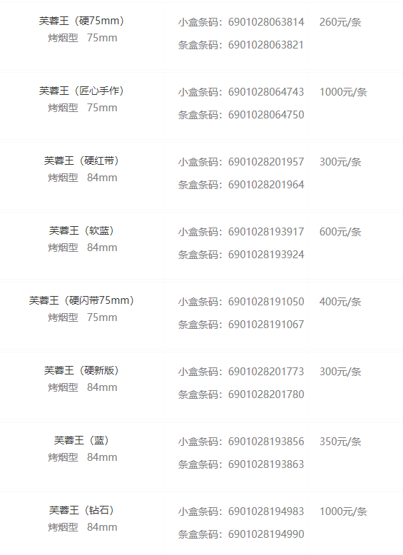 湖南价格表和图片大全 湖南多少钱一包