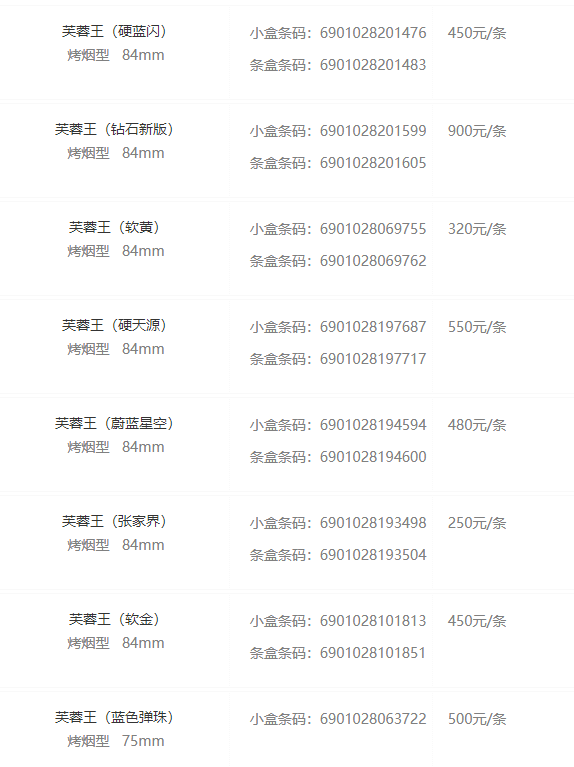 湖南价格表和图片大全 湖南多少钱一包