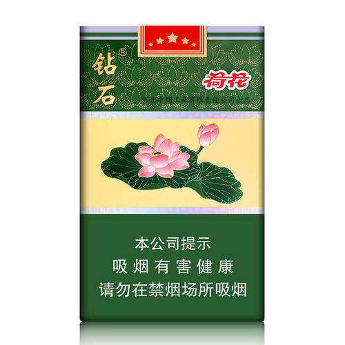 荷花香烟价格揭秘 荷花香烟报告